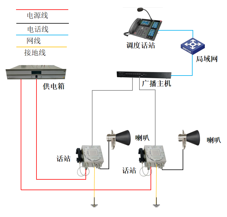 1781053950850709.png 微信图片_20260604143338_611_31.png