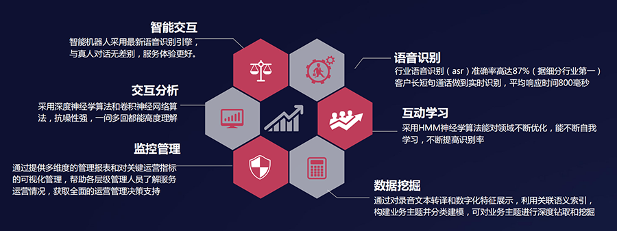 1791523342417099.png AI话务员.png
